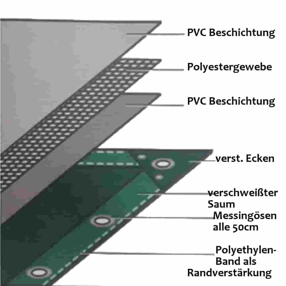 verde 650 g/m² PVC 2,5 x 6m (15m²) Lona-0