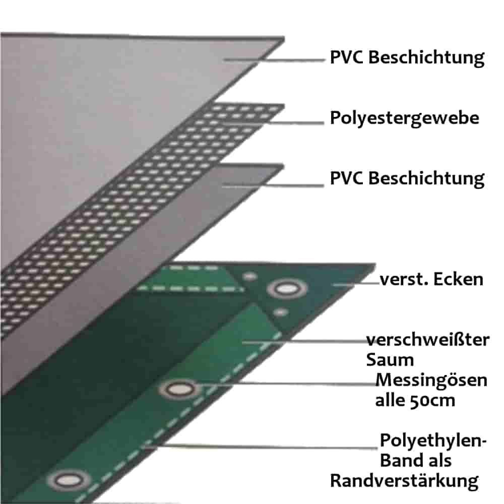 branco 650 g/m² PVC 4 x 8m (32m²) Lona-0