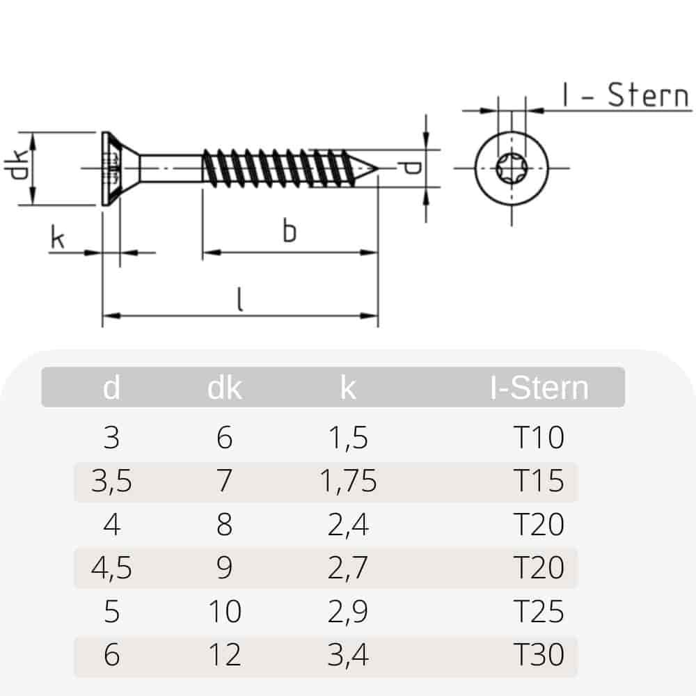 Parafusos para aglomerado 3,5 x 40 mm 1000 peças com estrela interna, cabeça escareada, rosca parcial e nervuras fresadas sob a cabeça-0