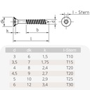 Parafusos para aglomerado 6,0 x 200 mm 100 peças com estrela interna, cabeça escareada, rosca parcial e nervuras fresadas sob a cabeça-0