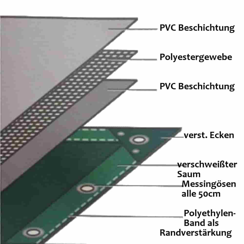 cinza 650 g/m² PVC 3 x 4m (12m²) Lona-0