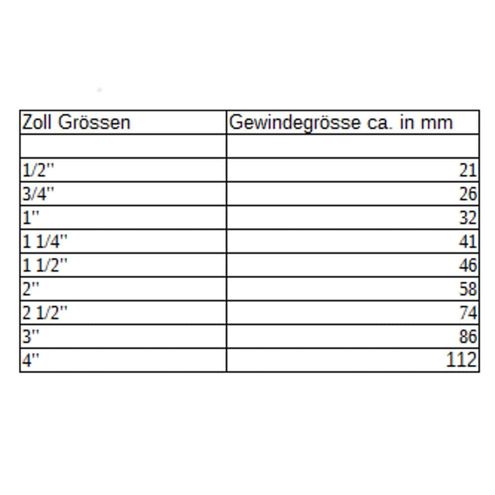 Flügelgriff Válvula de Esfera IGxIG 1 1/4"-0