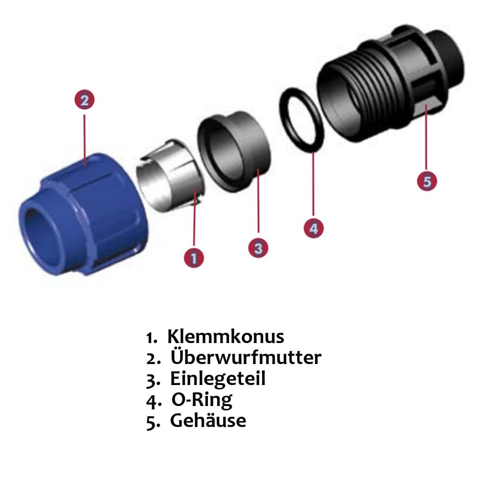 Conexão de Tubo PP PE T-Peça 25 x 1/2" IG x 25-3