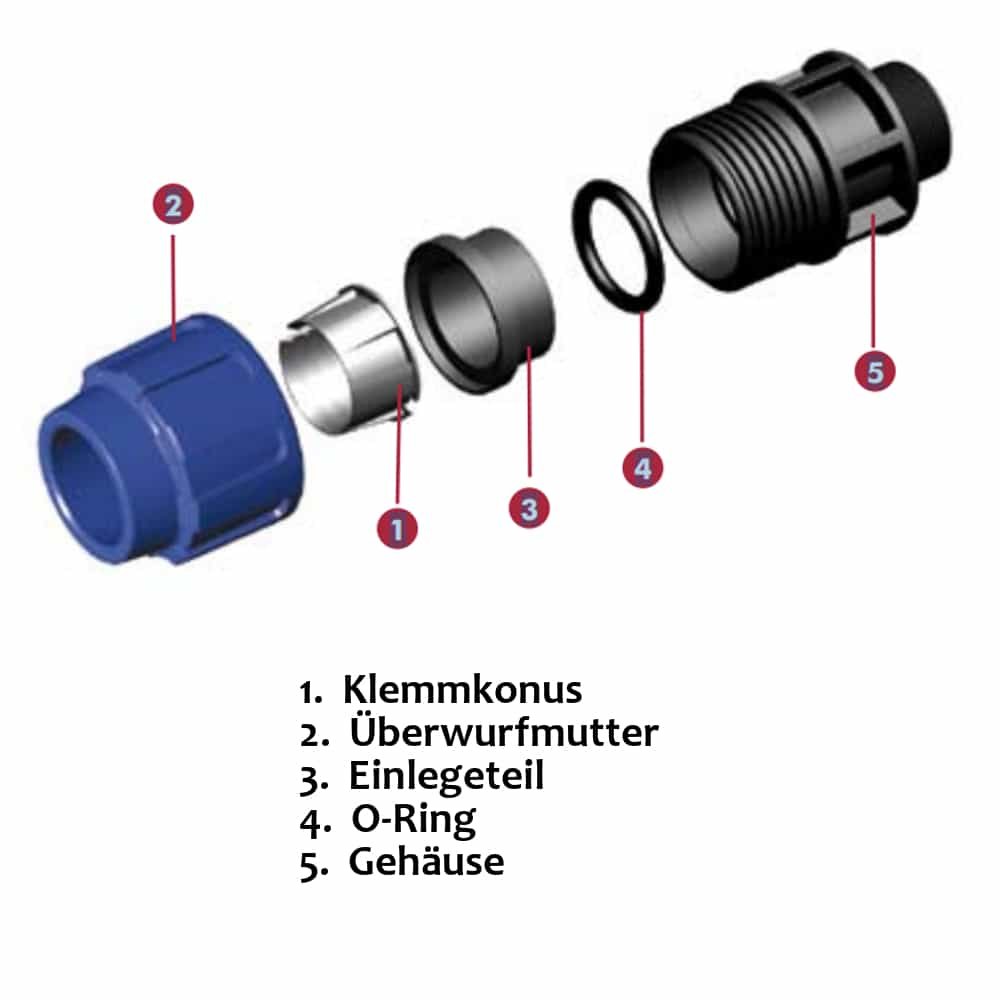 Conexão em T para Tubo PP PE 25 x 1/2" AG x 25-3