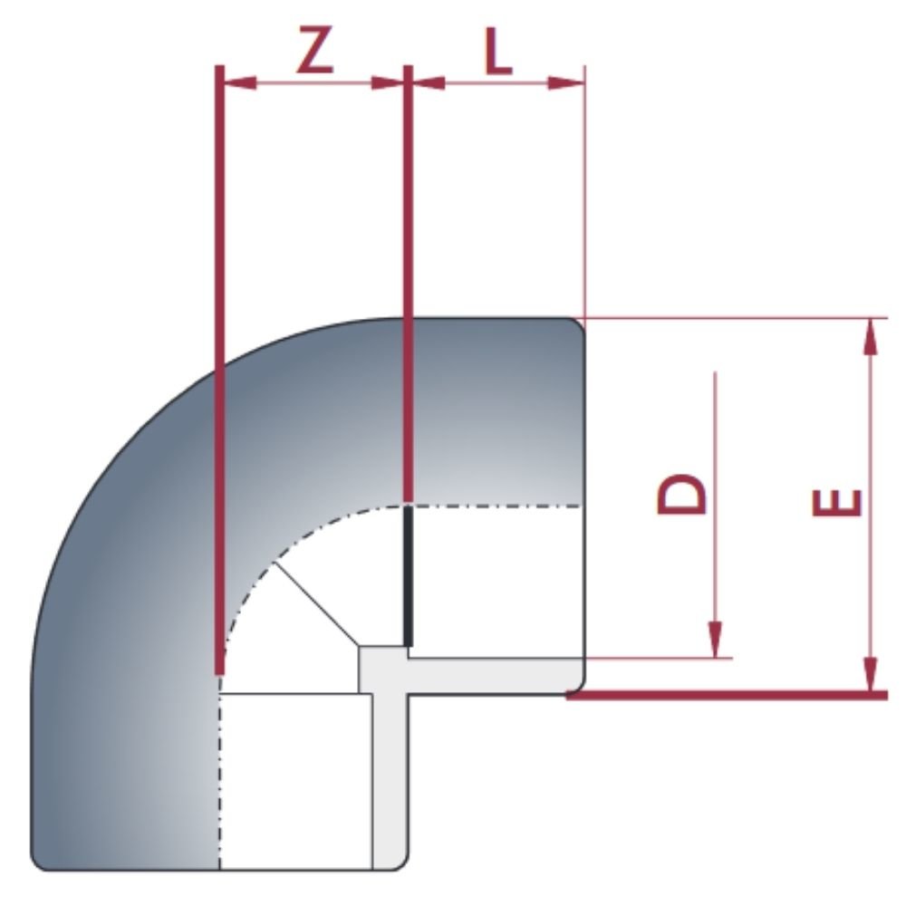 PVC-U 90° Cotovelo Manga 20 mm PN16-0