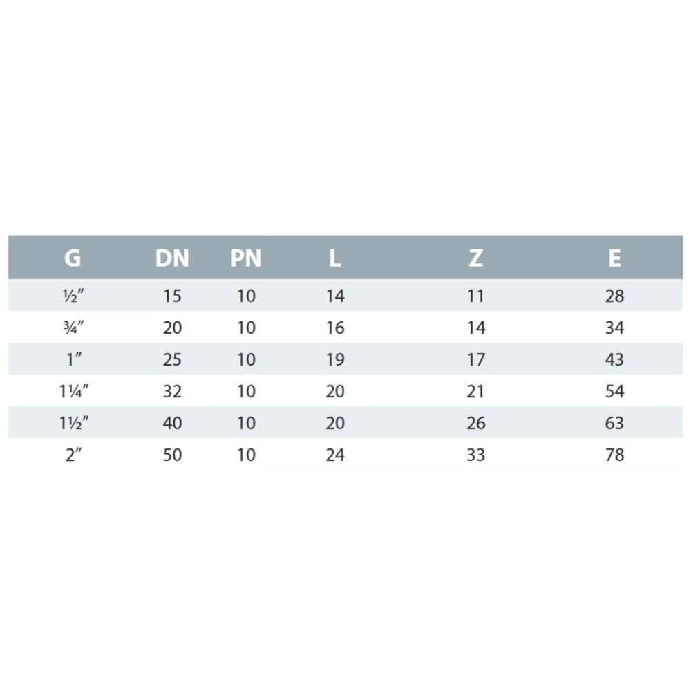 PVC-U T-Peça IG 1" PN10-1