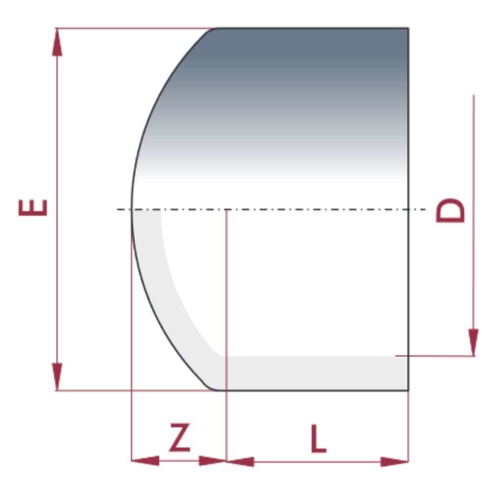 PVC-U Tampa de Encaixe 20 mm PN16-0