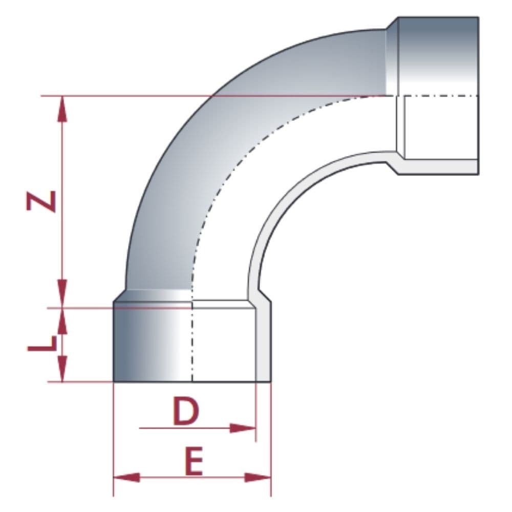 PVC-U 90°Curva 50 mm PN16-0