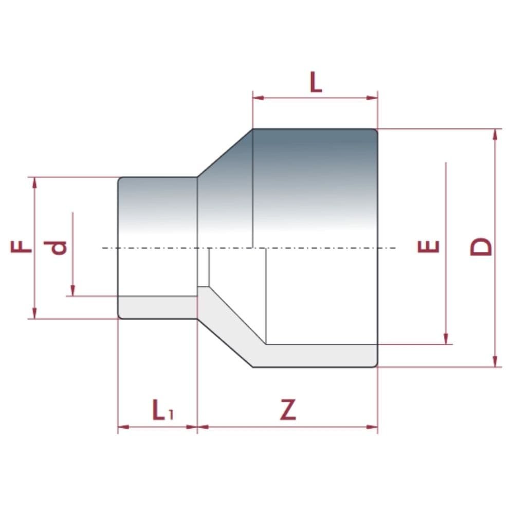 Redução PVC-U longa 32-25mm x 20 mm PN16-0