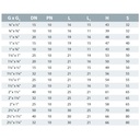 PVC - U Doppelnippel reduzido AG 1" x 1/2"-1